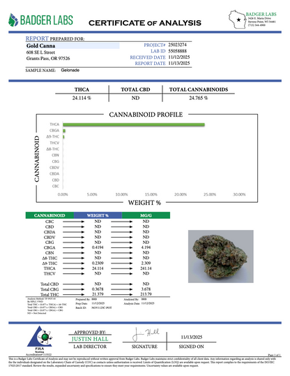 THCA Flower: Gelonade | Sungrown Top Cut