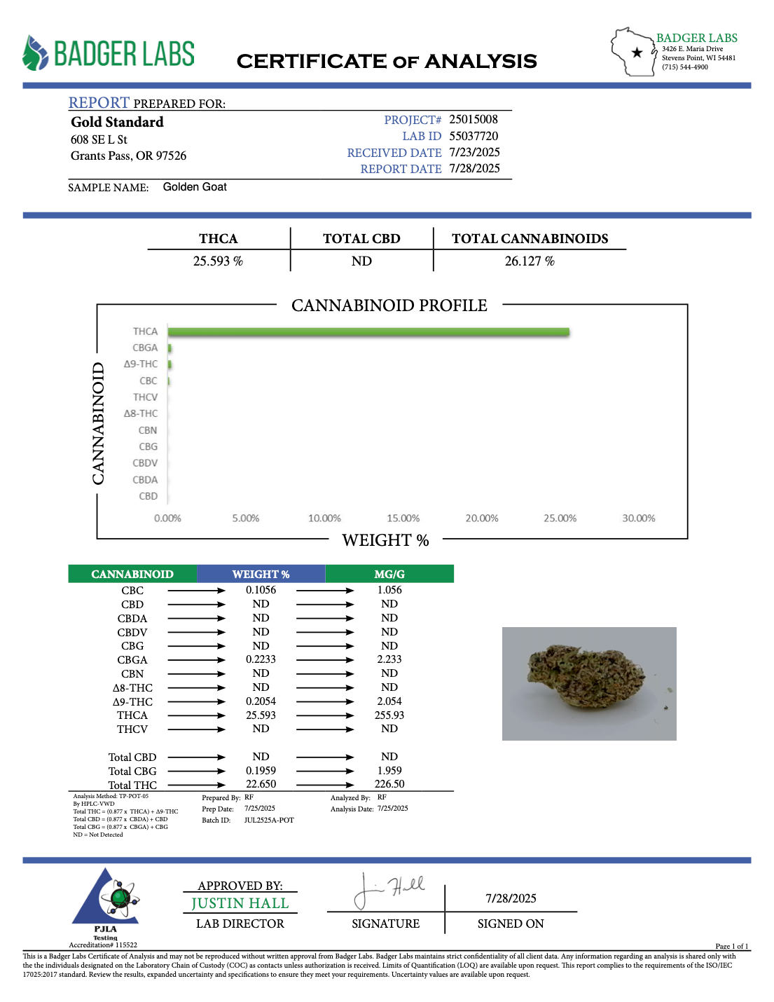 THCA Flower: Golden Goat | Greenhouse Top Cut