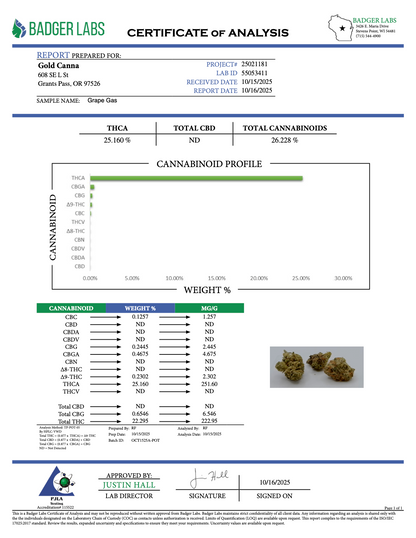 THCA Flower: Grape Gas | Greenhouse Top Cut