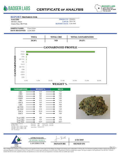 THCA Flower: Guava Gelato | Greenhouse Top Cut