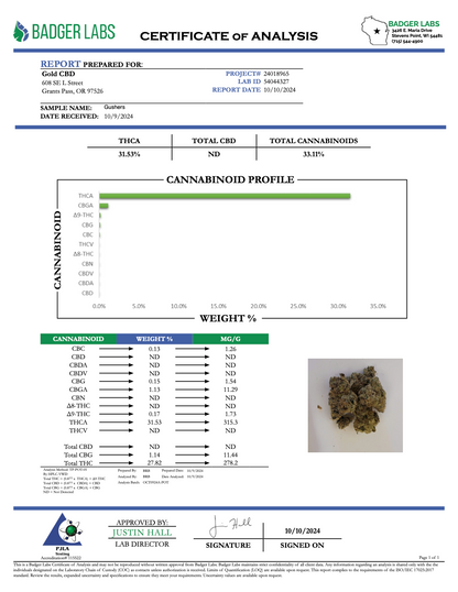 THCA Flower: Gushers | Greenhouse Gold Nuggets
