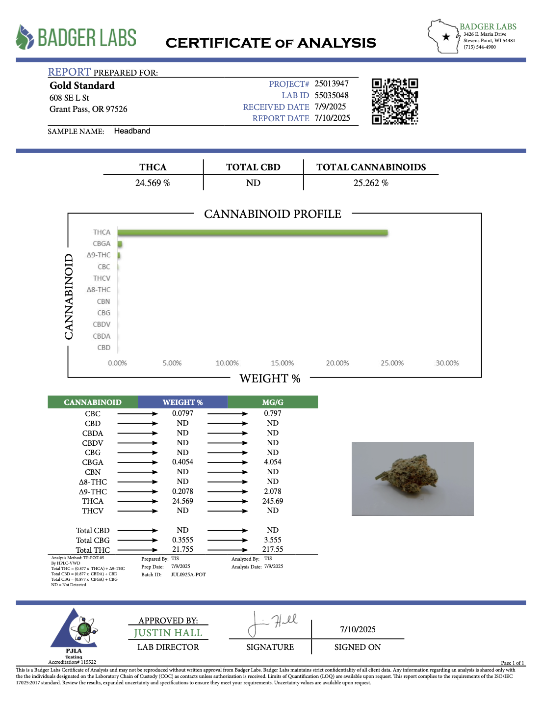 THCA Flower: Headband | Sungrown Top Cut