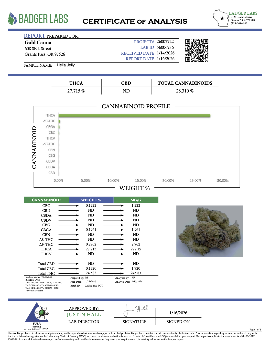 THCA Flower: Hella Jelly | Greenhouse Top Cut