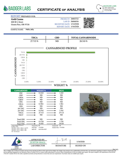 THCA Flower: Hella Jelly | Greenhouse Top Cut