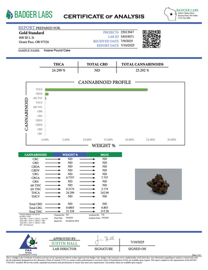 THCA Flower: Insane Pound Cake | Greenhouse Gold Nuggets