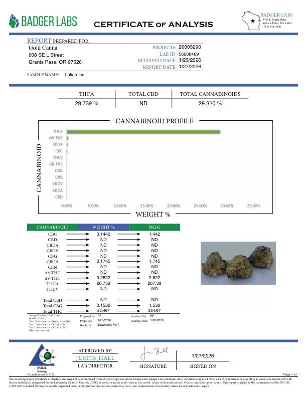 THCA Flower: Italian Ice | Greenhouse Gold Nuggets