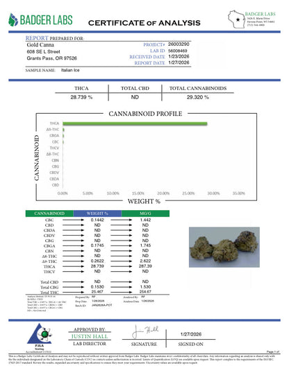 THCA Flower: Italian Ice | Greenhouse Gold Nuggets