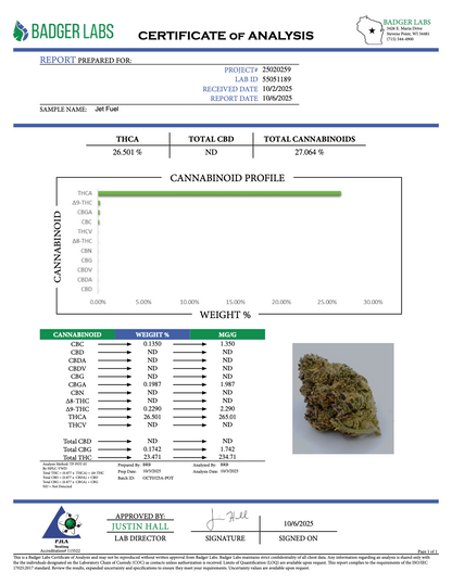THCA Flower: Jet Fuel | Sungrown Top Cut