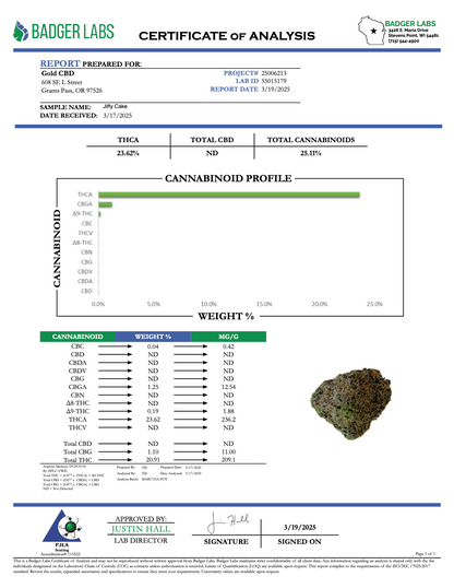 THCA Flower: Jiffy Cake | Greenhouse Top Cut