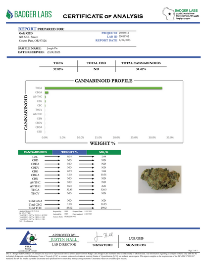 THCA Flower: Jungle Pie | Indoor Top Cut