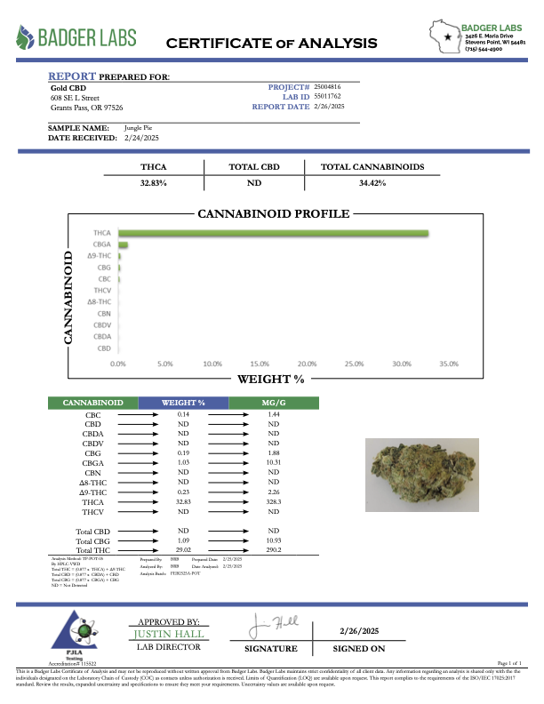 THCA Flower: Jungle Pie | Greenhouse Top Cut