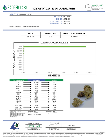 THCA Flower: Legend Orange Apricot | Sungrown Top Cut
