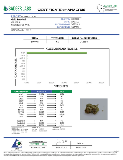 THCA Flower: Mac 1 | Greenhouse Gold Nuggets