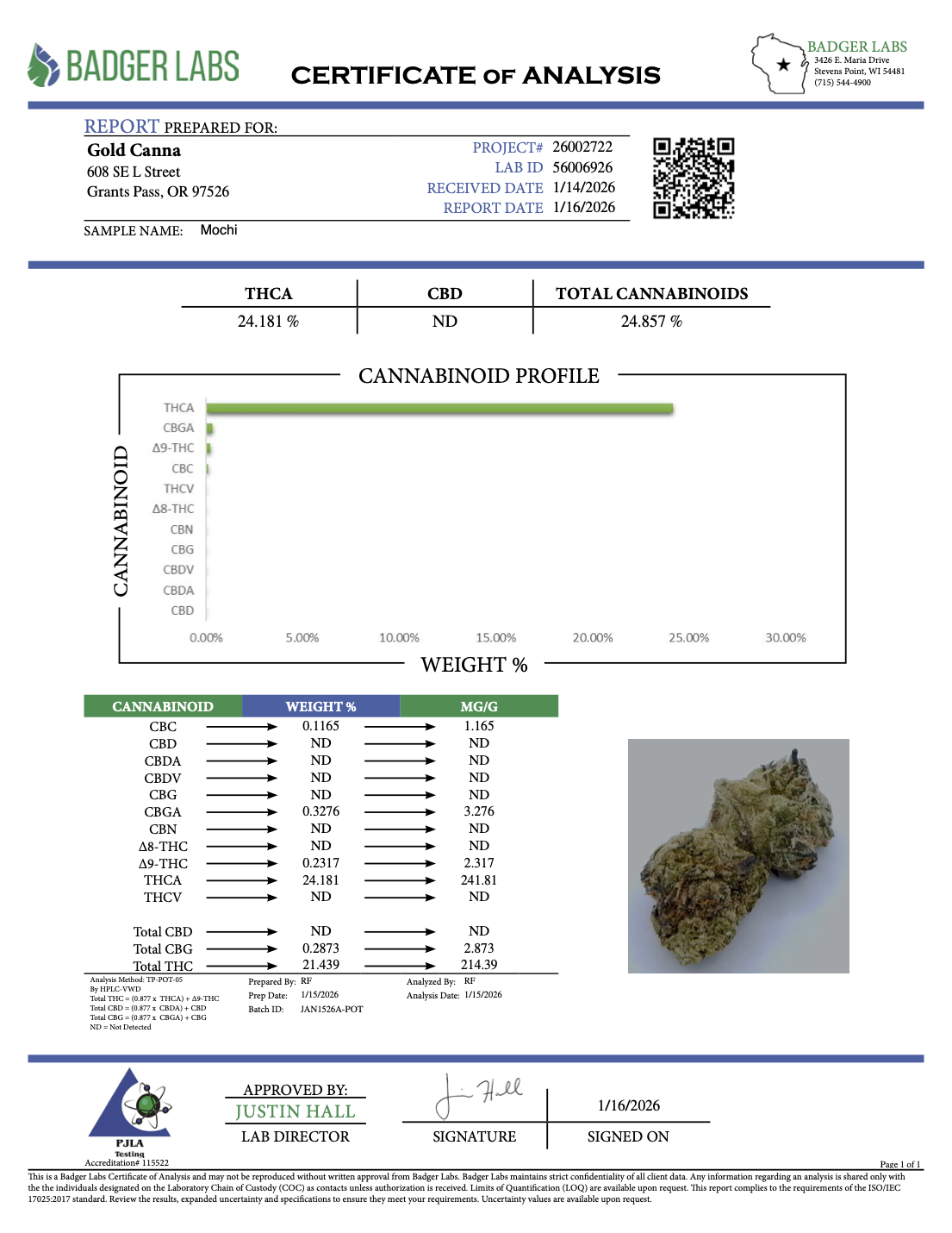 THCA Flower: Mochi | Sungrown Gold Nuggets