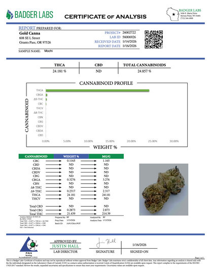 THCA Flower: Mochi | Sungrown Gold Nuggets