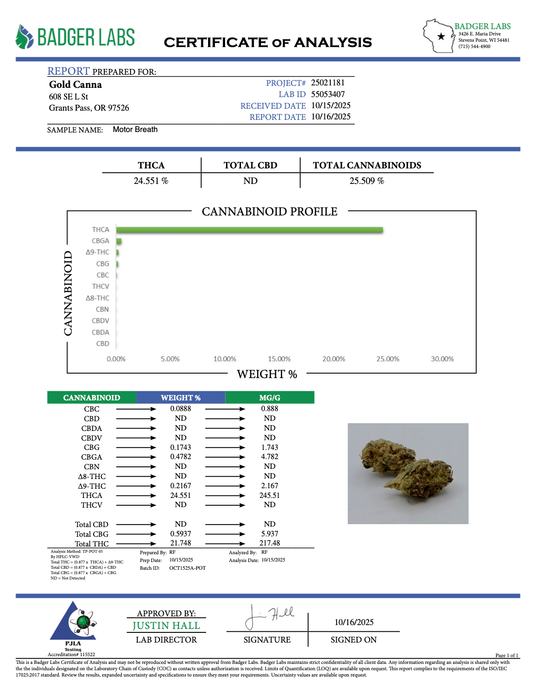 THCA Flower: Motor Breath | Sungrown Top Cut