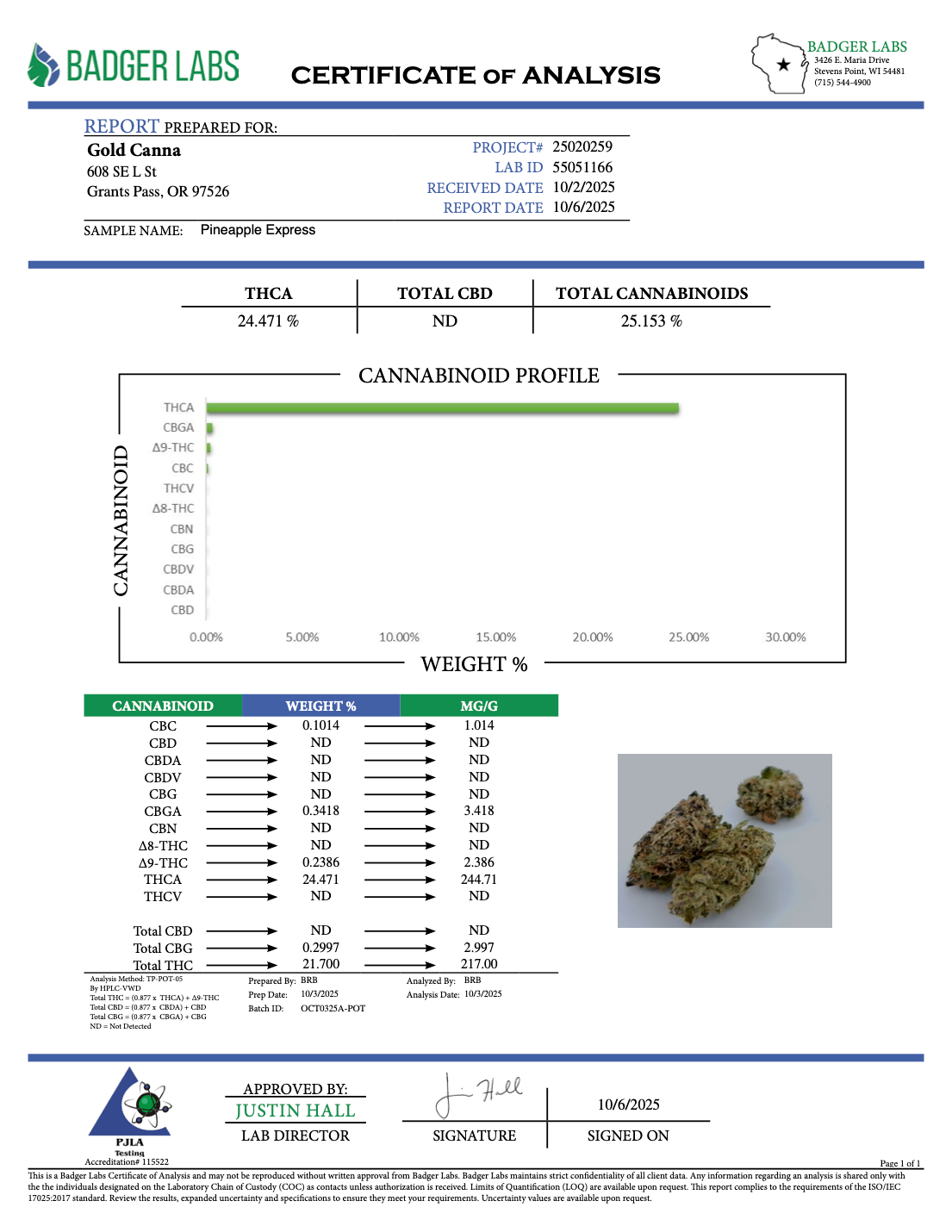 THCA Flower: Pineapple Express | Sungrown Top Cut