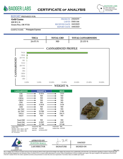 THCA Flower: Pineapple Express | Sungrown Top Cut