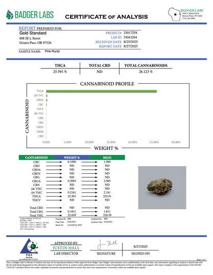 THCA Flower: Pink Runtz | Greenhouse Gold Nuggets