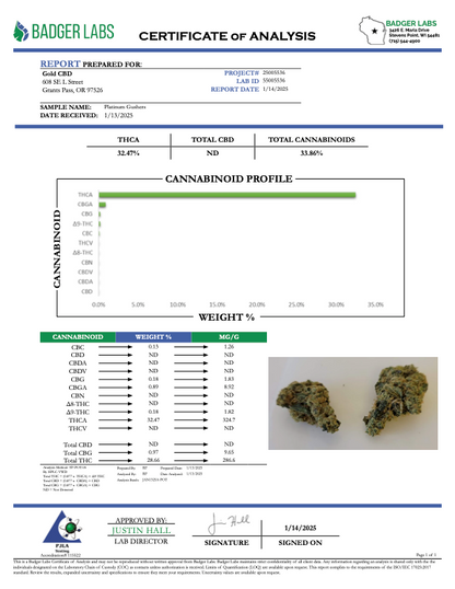 THCA Flower: Platinum Gushers | Greenhouse Top Cut