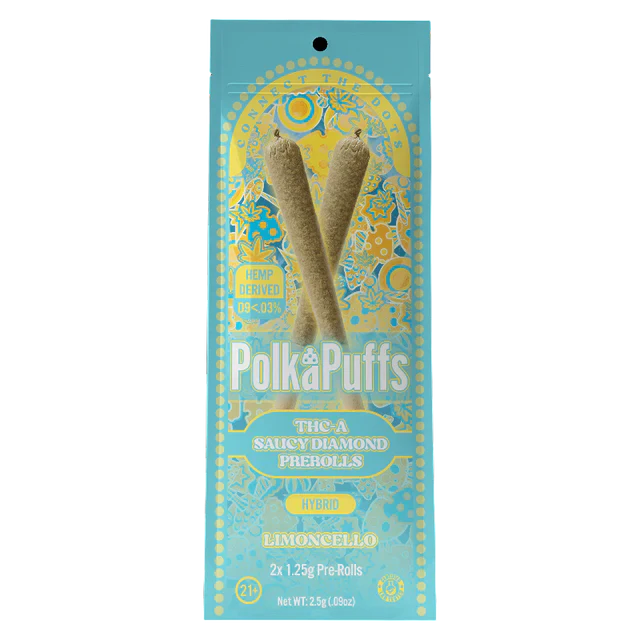 POLKADOT: POLKA PUFF THCA PREROLLS - 2.5G