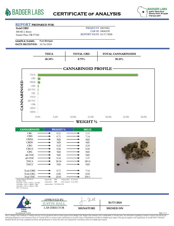 THCA Flower: Pure Michigan | Greenhouse Gold Nuggets