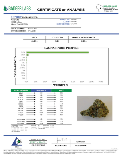 THCA Flower: Rainbow Belts Indoor Top Cut Exotic