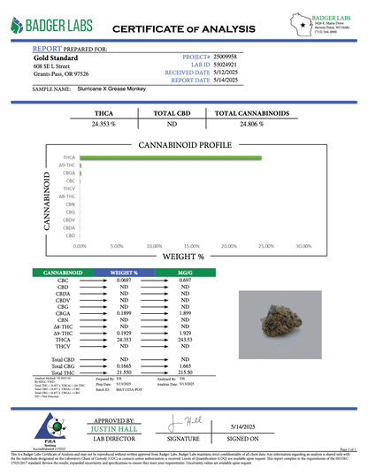 THCA Flower: Slurricane X Grease Monkey | Sungrown Top Cut