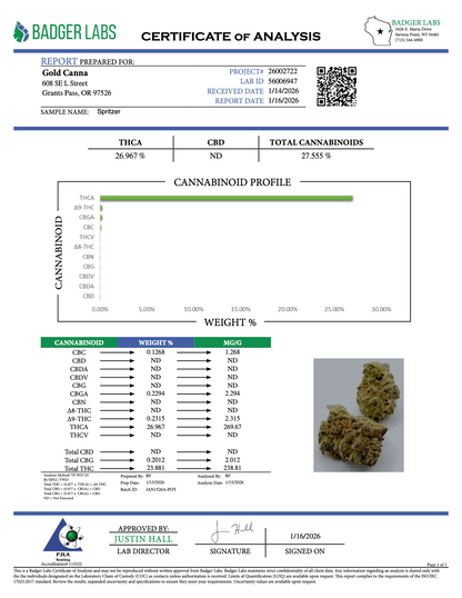 THCA Flower: Spritzer | Greenhouse Gold Nuggets