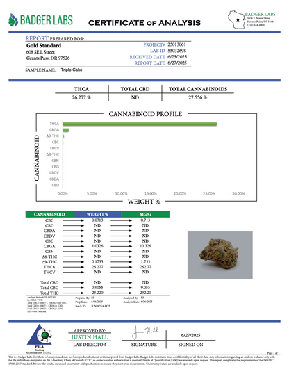 THCA Flower: Triple Cake | Indoor Top Cut