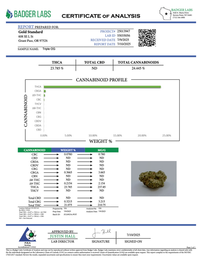 THCA Flower: Triple OG | Sungrown Top Cut