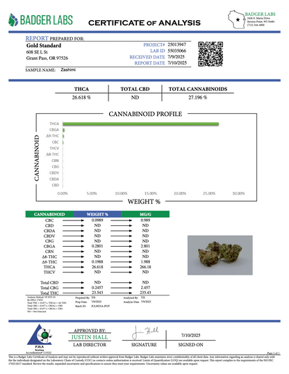 THCA Flower: Zashimi | Indoor Gold Nuggets Exotic