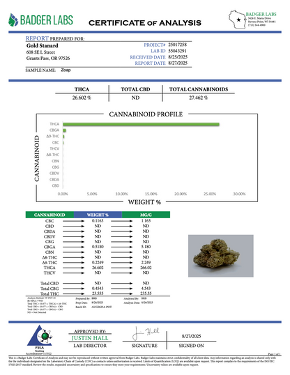THCA Flower: Zoap | Greenhouse Gold Nuggets