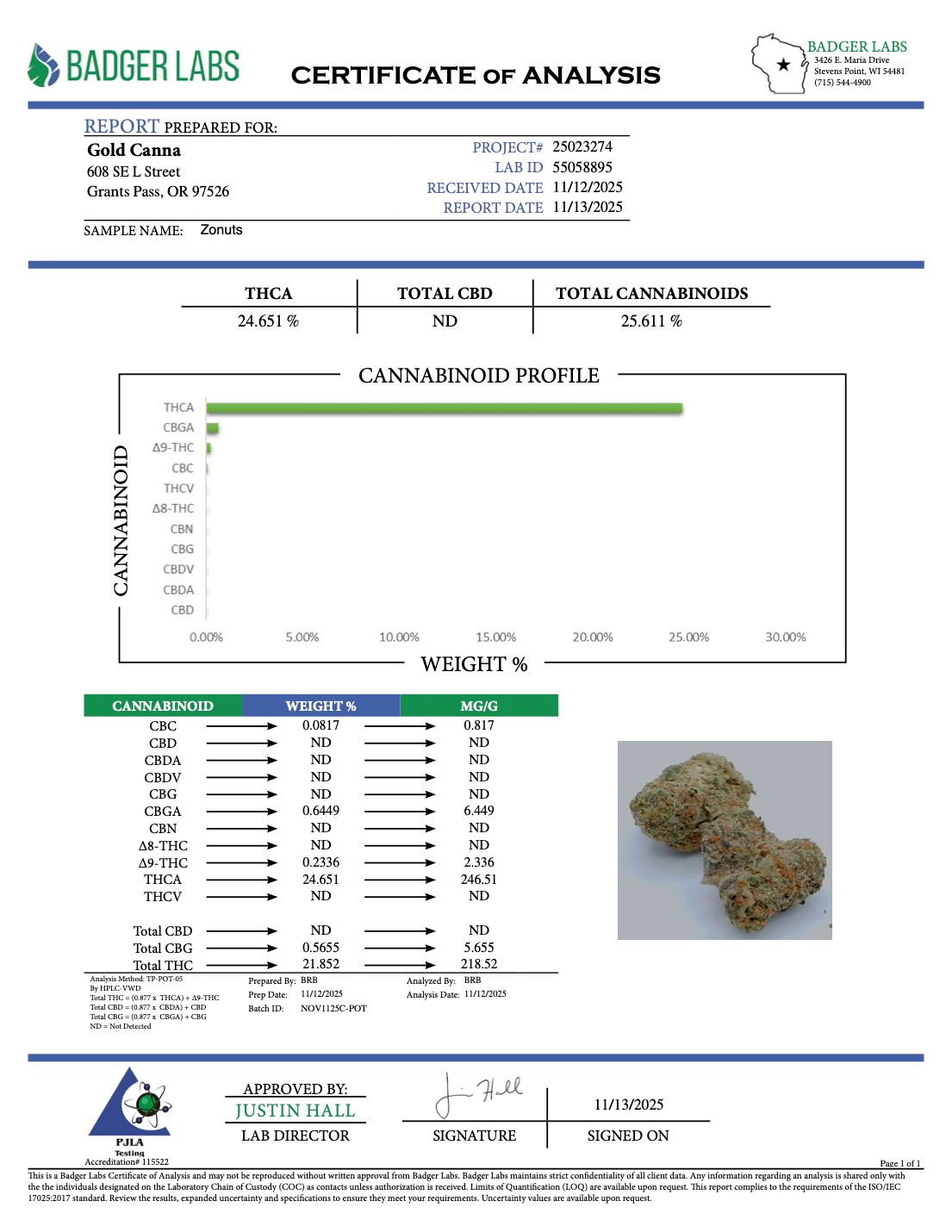 THCA Flower: Zonuts | Greenhouse Gold Nuggets